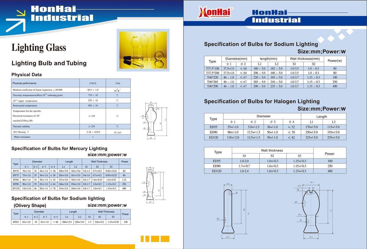 Glaskolben für HID-Lampen